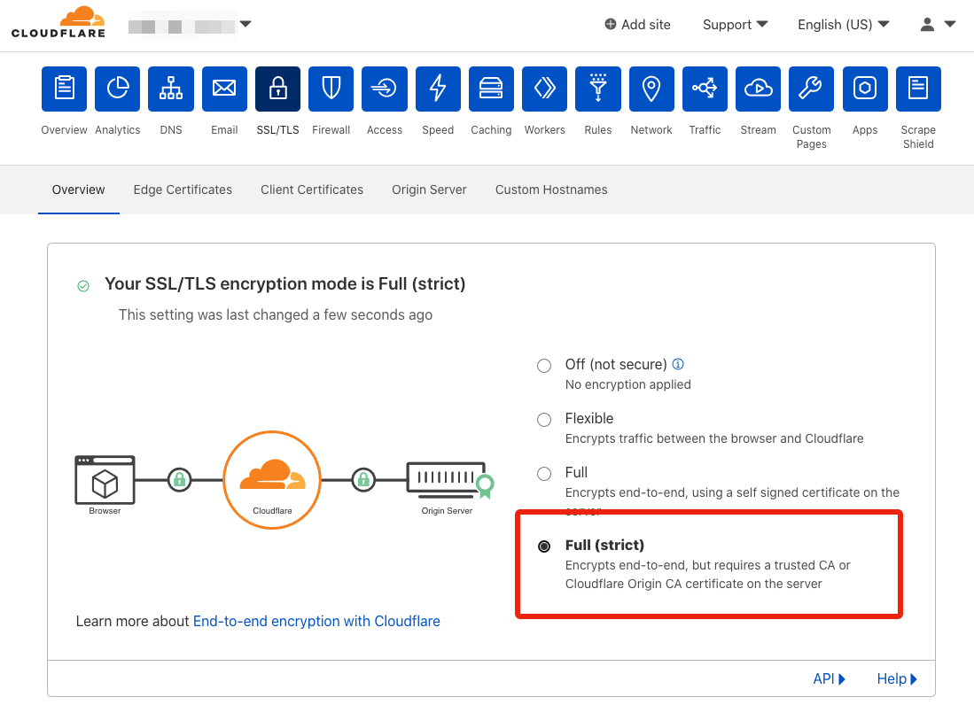 Cloudflare SSL/TLS settings page with Full (strict) encryption mode selected